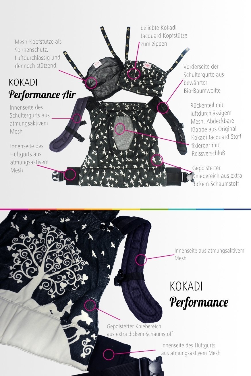 Porte-Bébé Flip Performance Air Juste de la crème - KOKADI